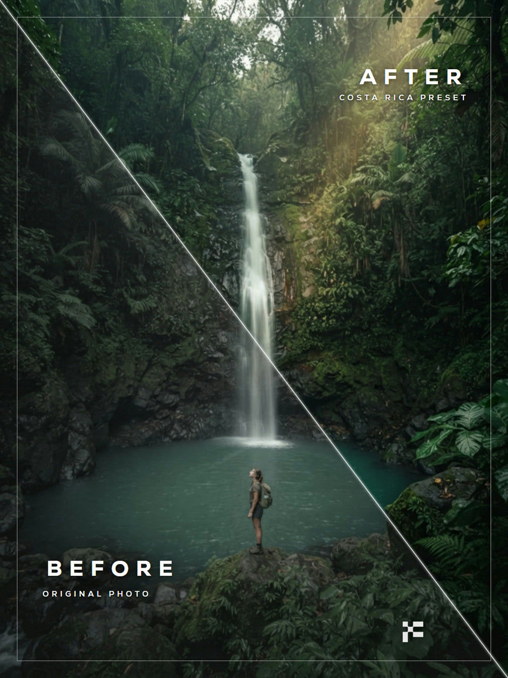 Costa Rica Lightroom Presets