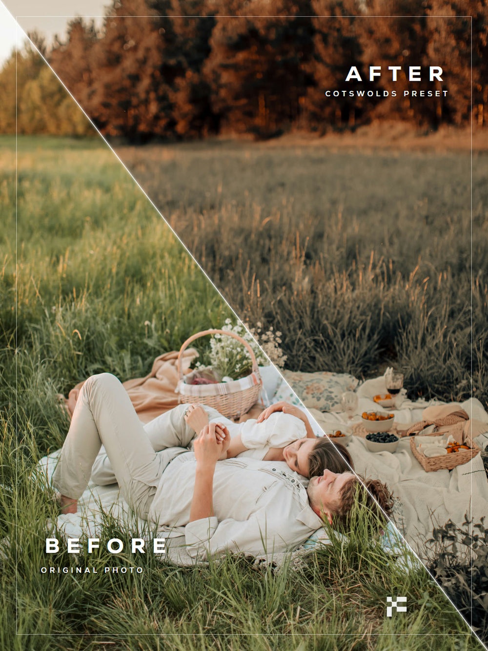Cotswolds Lightroom Presets