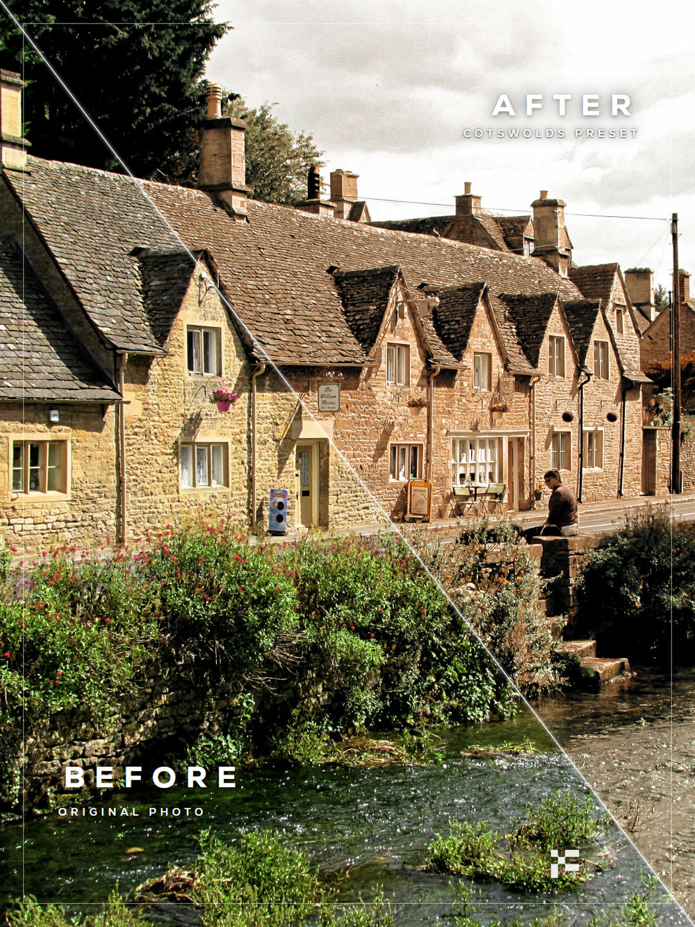 Cotswolds Lightroom Presets