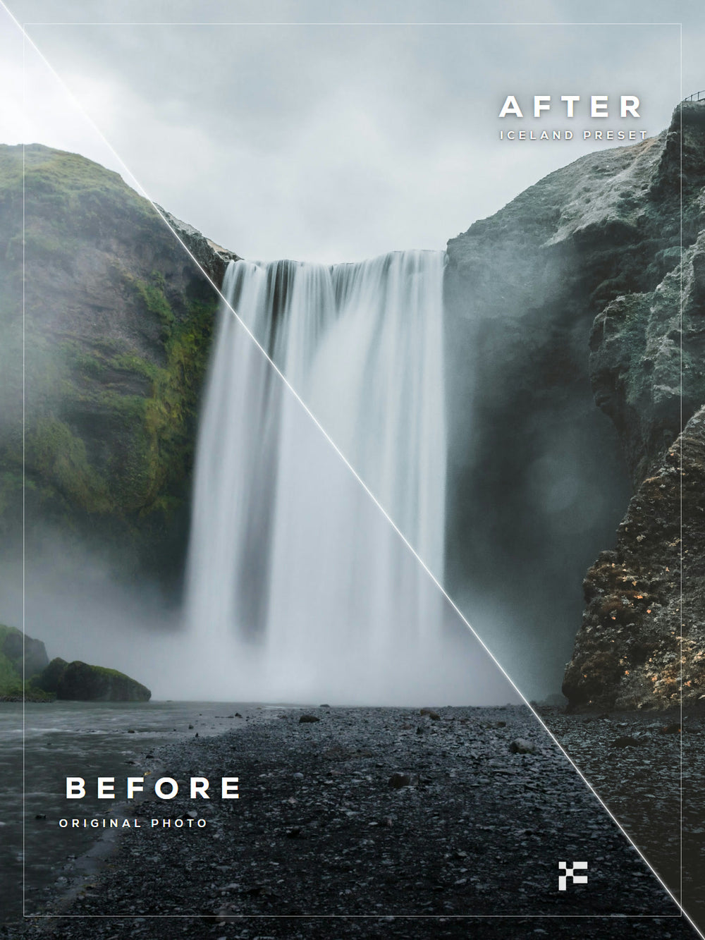 Iceland Lightroom Presets