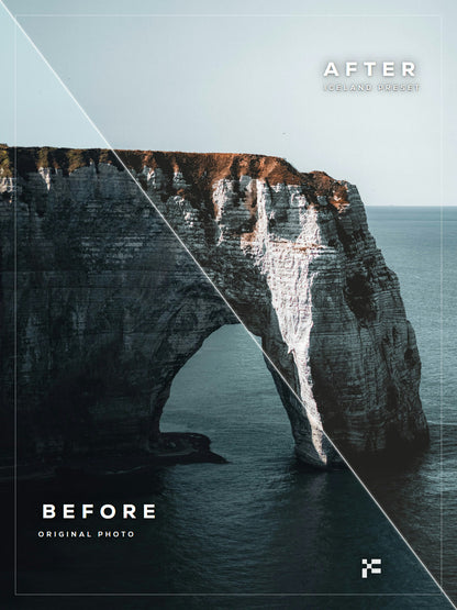The First Edition Bundle - Lightroom Presets