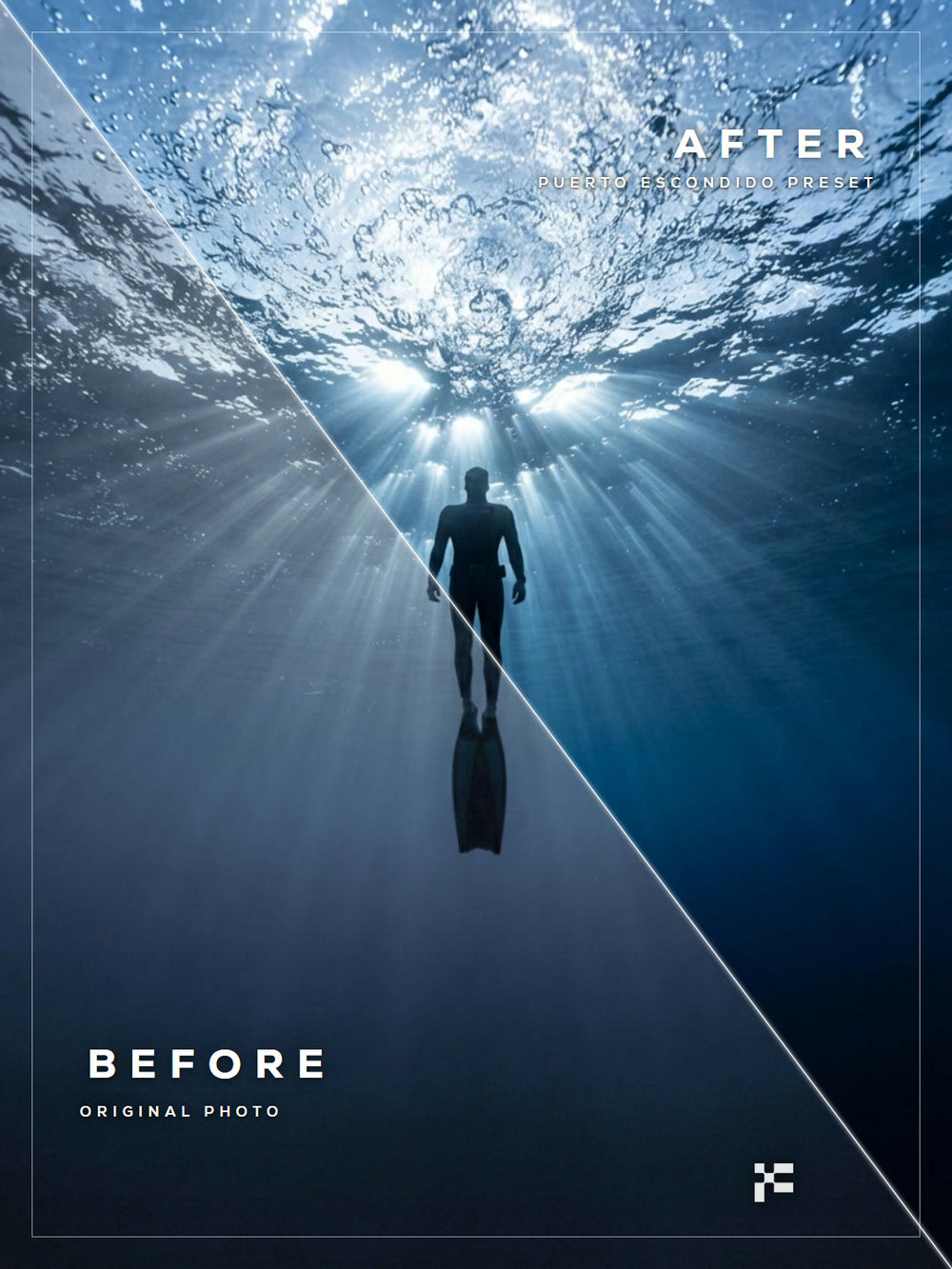Puerto Escondido Lightroom Presets