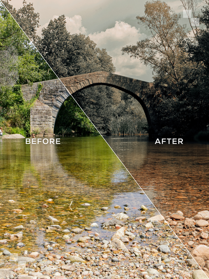 Costwolds Lightroom Presets
